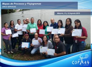 Mapas de Procesos y Flujogramas (ARCO Services) Maturín